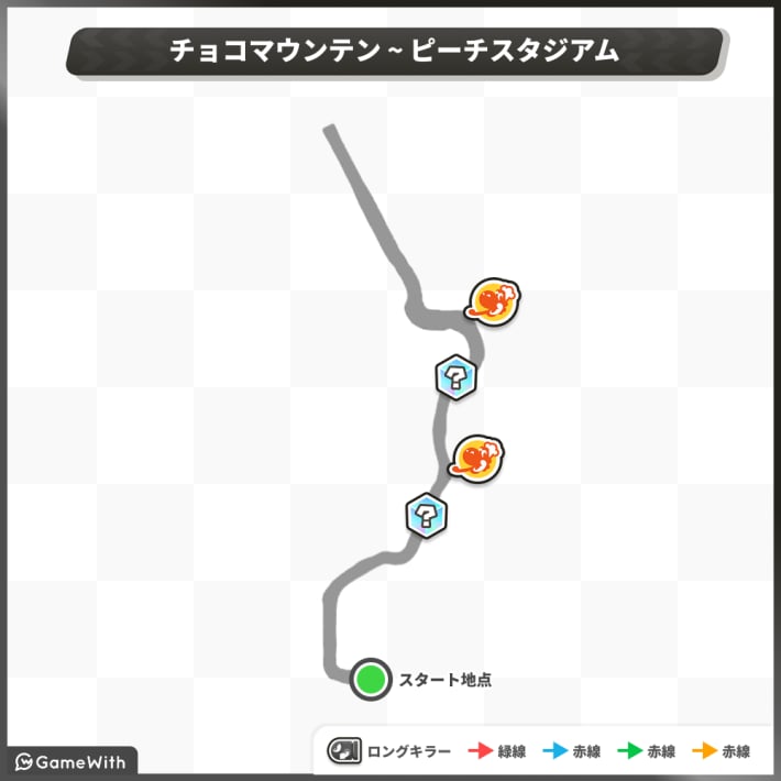 どんぐりラリー_チョコマウンテン～ピーチスタジアム