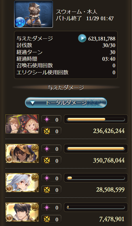 土古戦場『SWARM』30T2000万編成まとめの画像