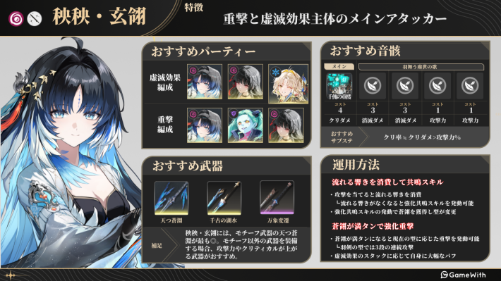 鳴潮】秧秧・玄翎(ヤンヤンゲンレイ)の評価とおすすめパーティ編成・音