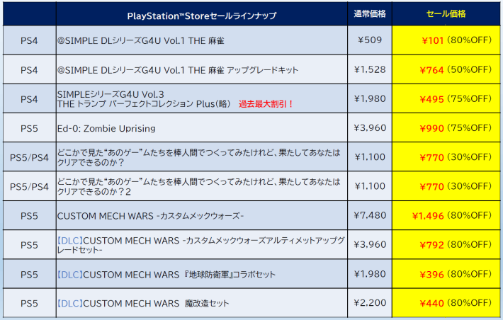 キャプション８