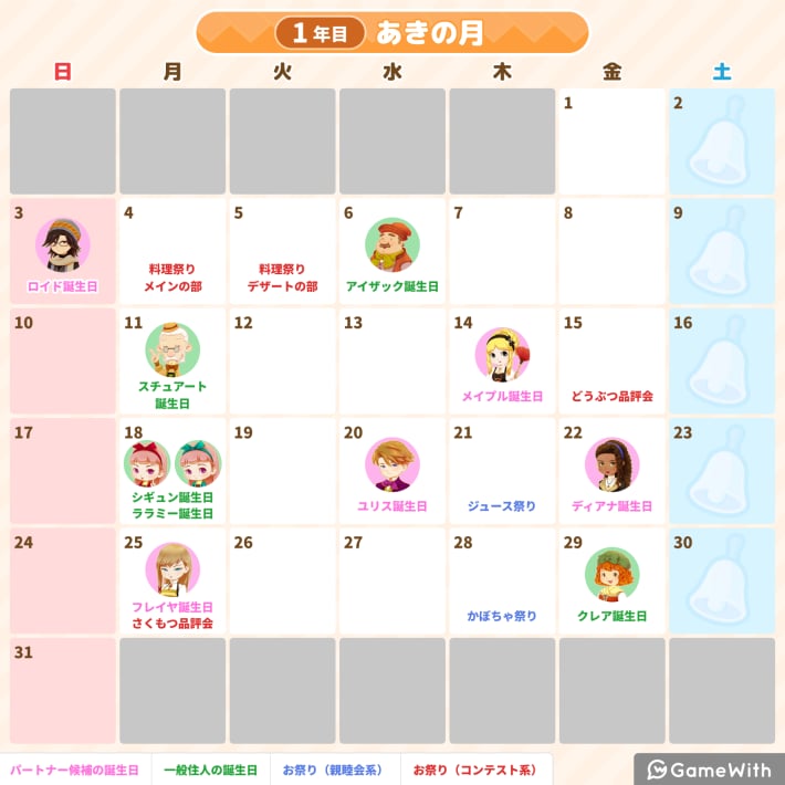 牧場物語 風のグランドバザール1年目 秋の月のイベントカレンダー
