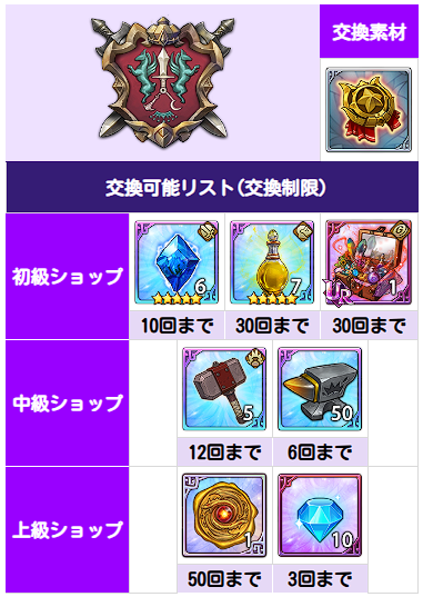 アップデート速報｜最新ニュースまとめの画像