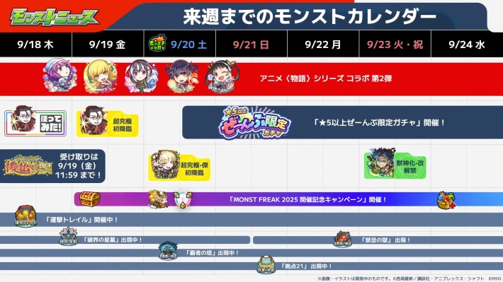 モンストのイベントスケジュール