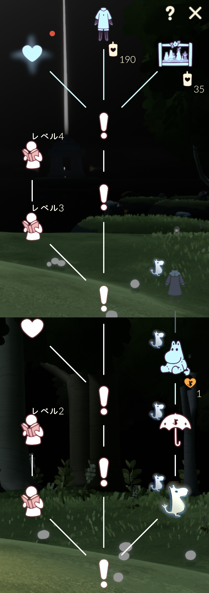 ムーミンの本のイベントツリー