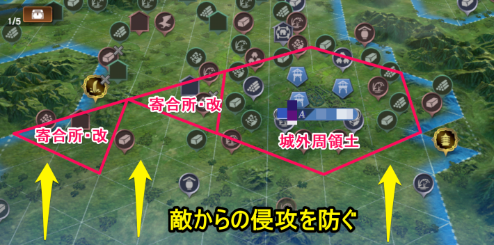 城外周領土と寄合所・改で敵の侵攻を妨害