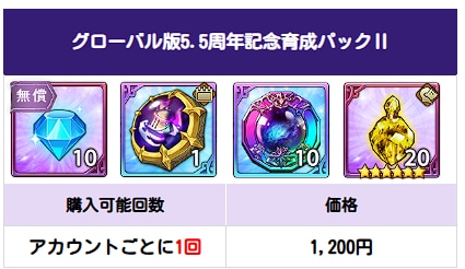 おすすめの課金パックはどれ？｜効率良い課金についての画像