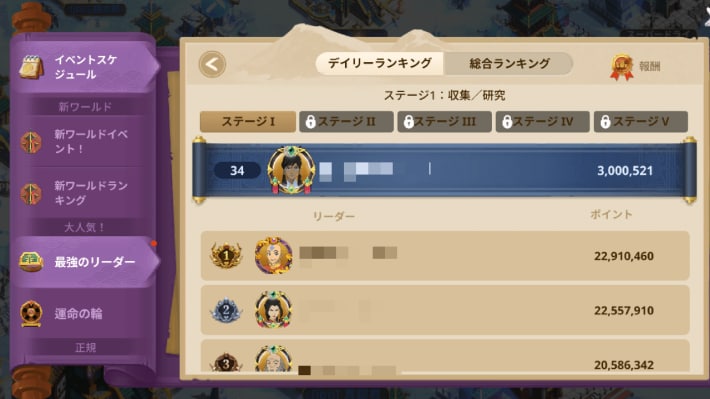ランキング加工