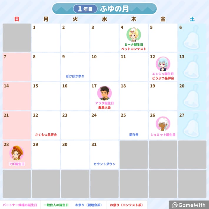 牧場物語 風のグランドバザール1年目 冬の月のイベントカレンダー