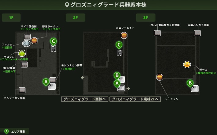 グロズニィグラード兵器廠本棟_アイテム