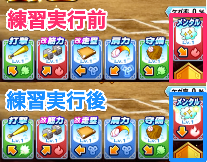 赤壁高校の立ち回り解説