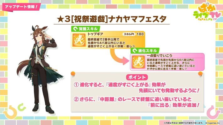 生放送『ぱかライブTV Vol.59』情報まとめの画像