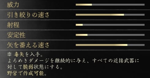 ゴーストオブヨウテイの半弓剛の性能
