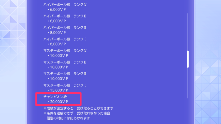 ポケモンチャンピオンズ】チャンピオン級のボーダーと条件 - ゲームウィズ