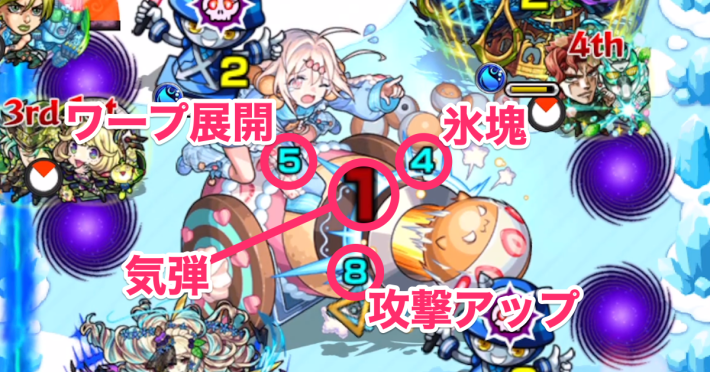 マリトパーナのボス戦攻撃パターン