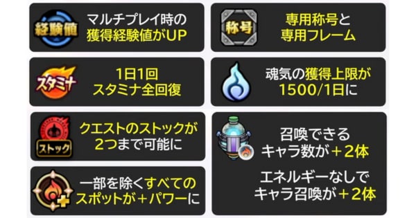毎日プレイする人は購入がおすすめ
