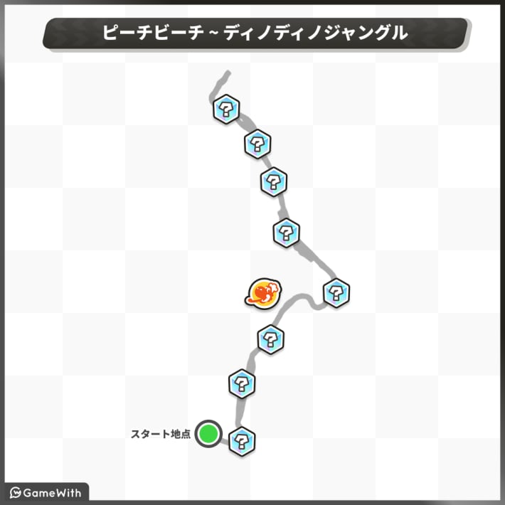 チェリーラリー_ピーチビーチ～ディノディノジャングル