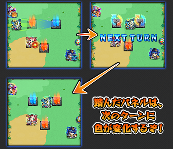 撃種スピード変化パネルの効果と仕様の画像