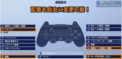 フォートナイト Ps4コントローラーのカスタム設定とおすすめボタン配置紹介 Fortnite ゲームウィズ