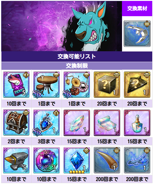 イベントボス戦バルージャ攻略｜適正キャラと報酬まとめの画像