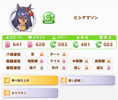 レジェンドレース『有馬記念』攻略｜2025年12月の画像