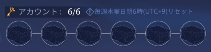 ウィークリー報酬