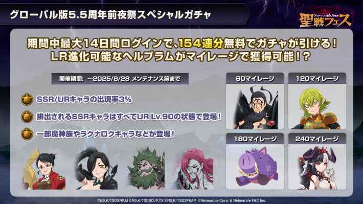 情報局スライドの画像