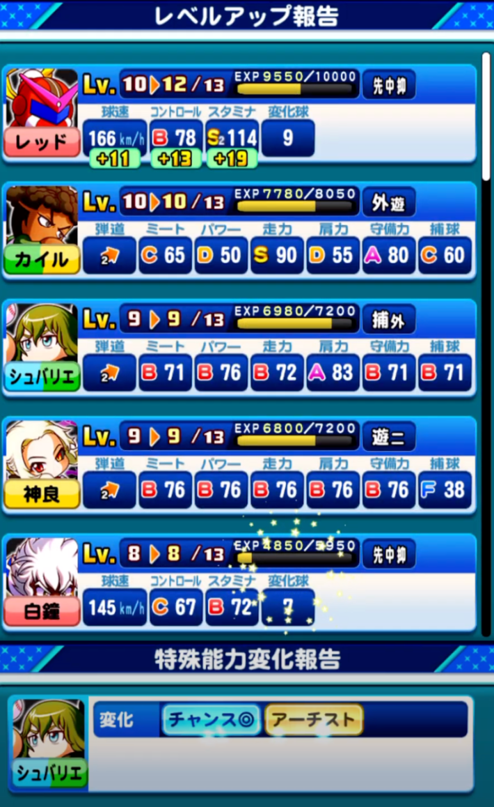 フェスティバル甲子園のイベ概要と報酬