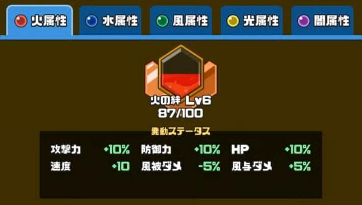 絆を上げて各属性のステータスを上げよう