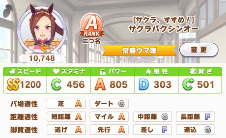 ウマ娘 サクラバクシンオーの育成論 ゲームウィズ