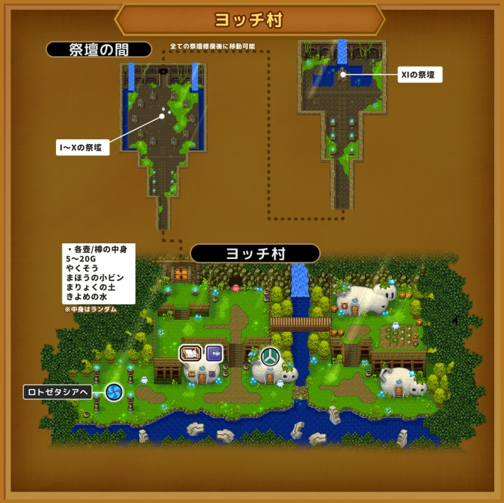 ドラクエ11Sのヨッチ村のマップ