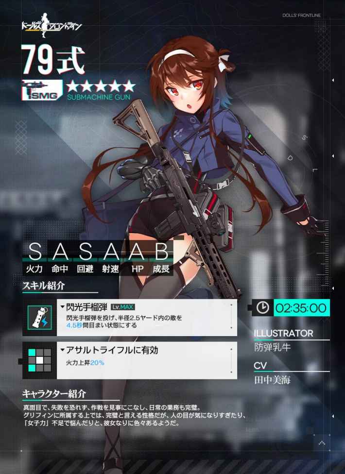 ドルフロ 79式のスキル性能と製造レシピ ドールズフロントライン ゲームウィズ