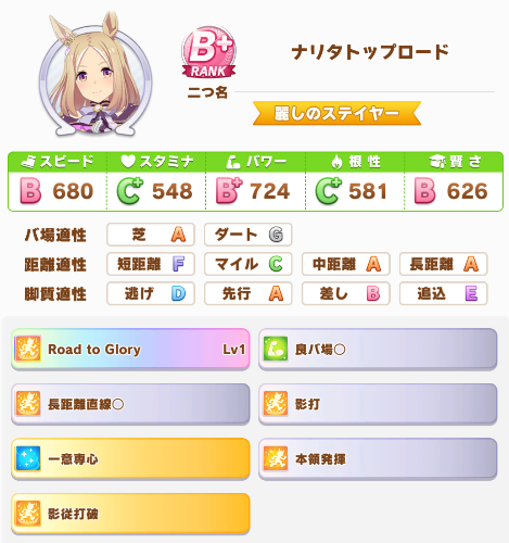 レジェンドレース『菊花賞』攻略｜2025年10月の画像