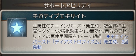 水着リッチ(土属性)の評価/性能検証まとめの画像