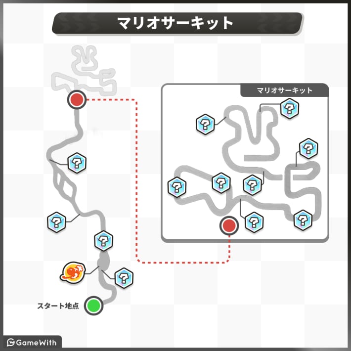 マリオサーキット