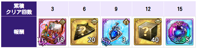 アップデート速報｜最新ニュースまとめの画像