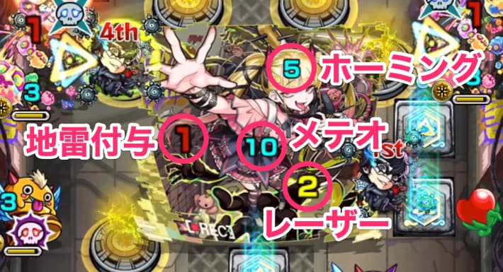 チェルノボグ【超究極傑】のボス攻撃パターン