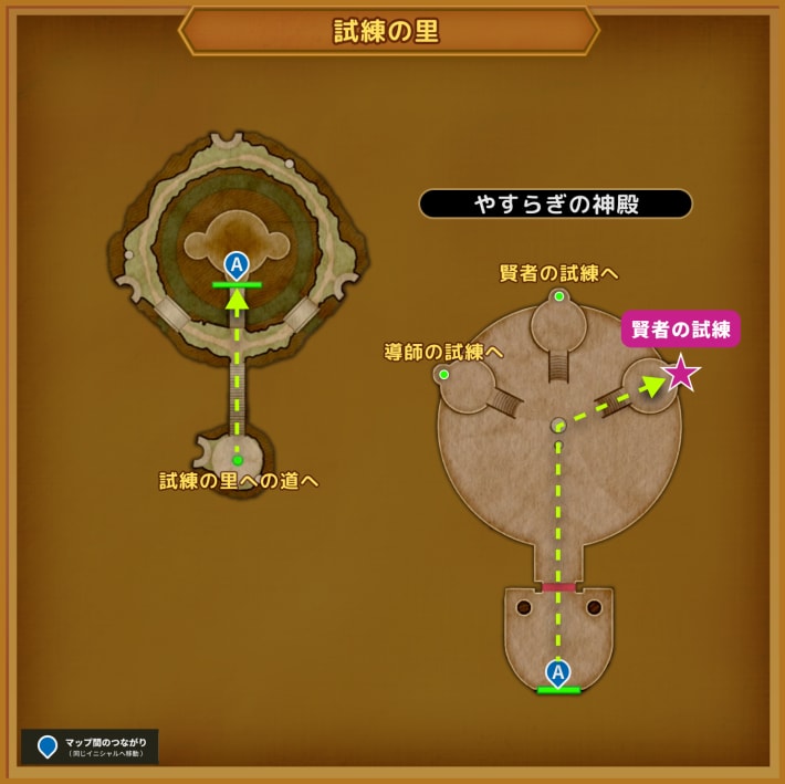 勇者の試練の行き方