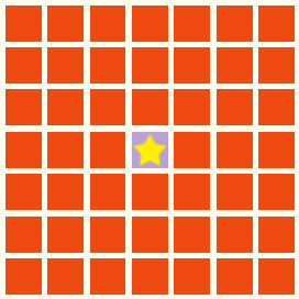 三重周囲マス