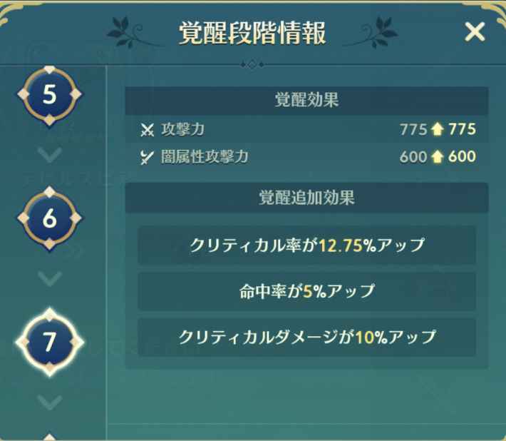 二ノ国クロスワールド 装備の覚醒方法と装備の入手方法 ニノクロ ゲームウィズ