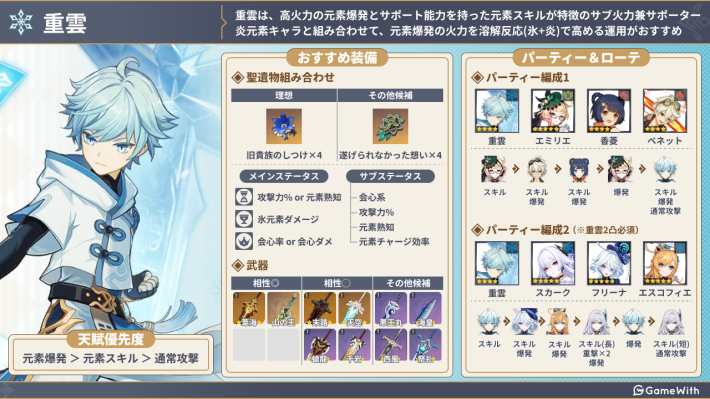 重雲(ちょううん)評価