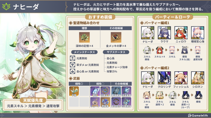 原神のナヒーダの評価