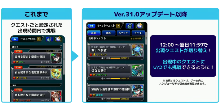 イベントクエストのプレイ方式が変更