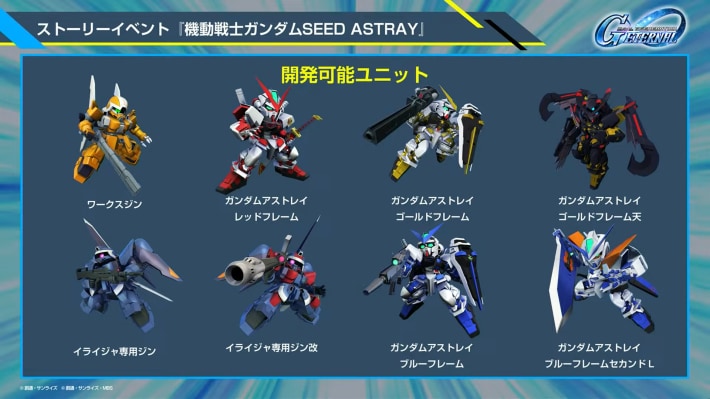 イベントで開発可能なユニットを作成