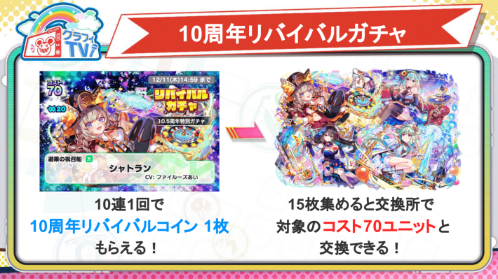 10周年リバイバルガチャ