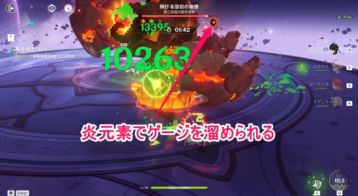 原神の炎元素でゲージを溜める