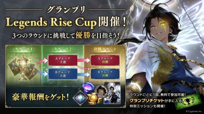グランプリの開催期間と概要の画像