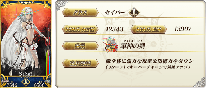 Fate/Grand Order