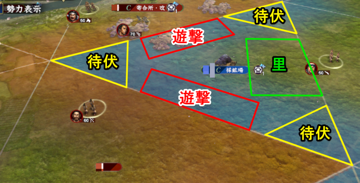 二辺が敵領土と隣接している場合の遊撃待伏配置