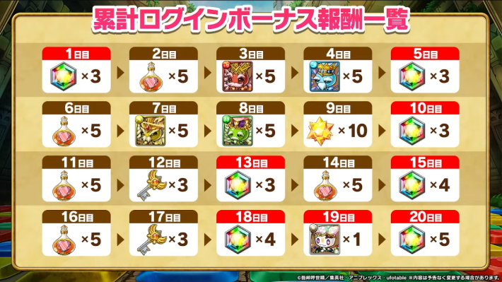 2025年11月29日の公式生放送情報まとめの画像