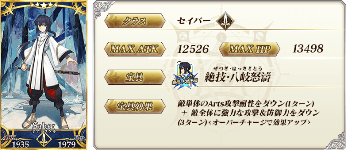 Fate/Grand Order